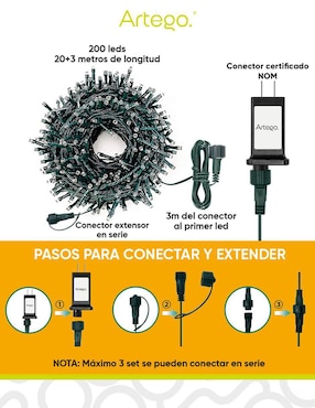 Serie LED Artego ARLED-01-HALLOW con 200 focos
