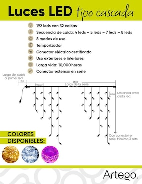 Serie LED Artego con 190 focos