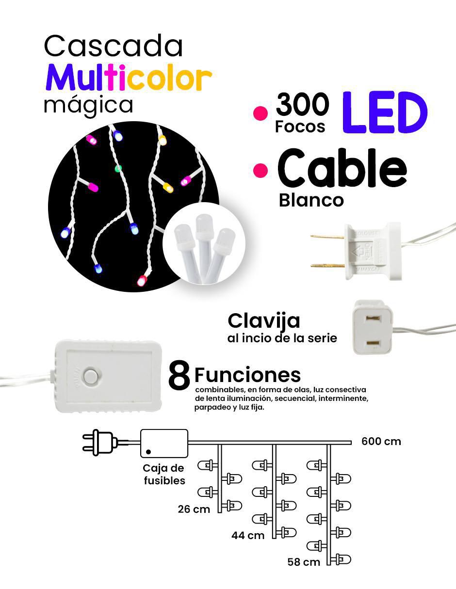 Serie LED L562368 con 300 focos 7