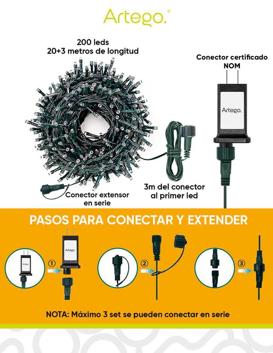 Serie LED ARLED-01-HALLOW con 200 focos 3