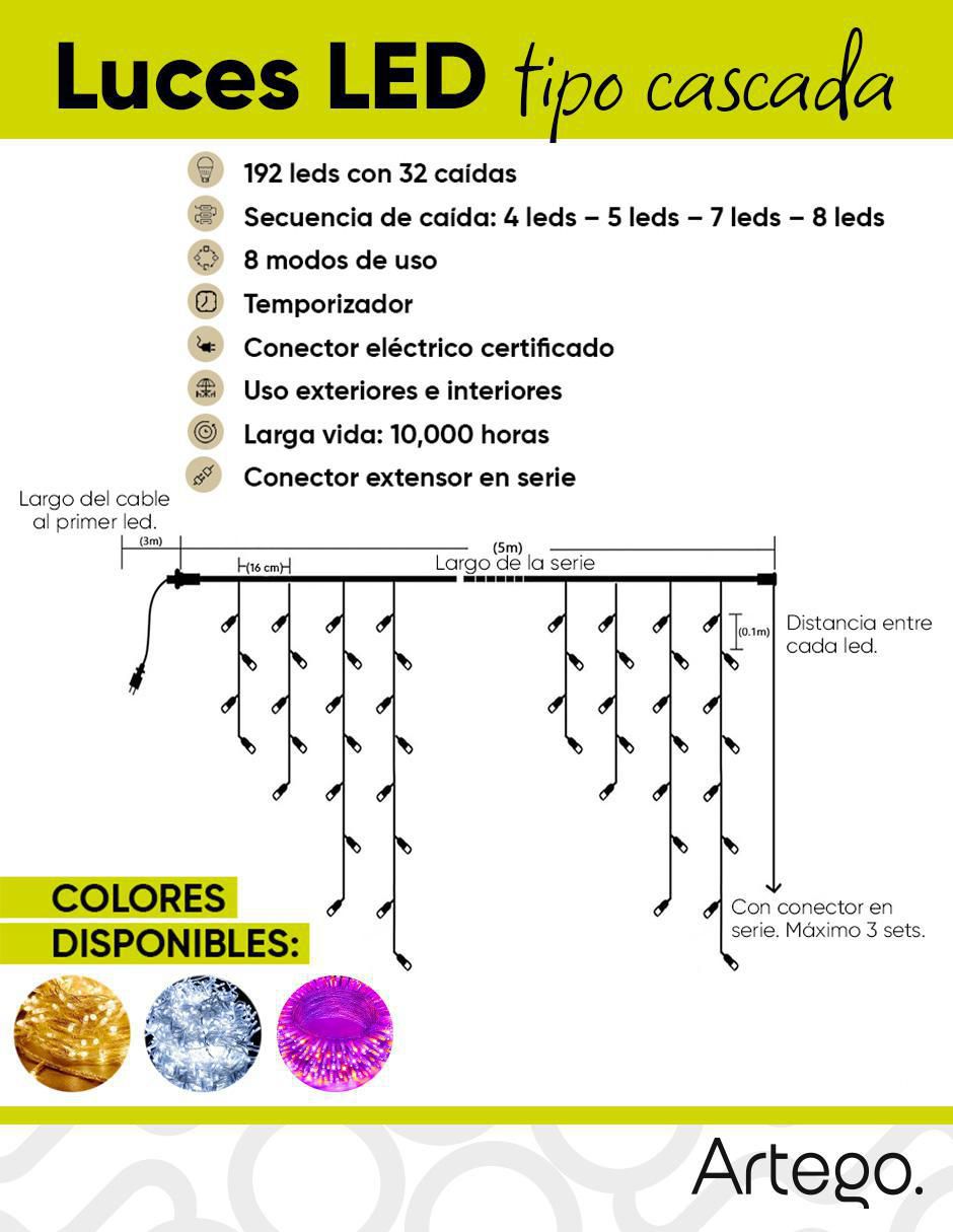 Serie LED con 190 focos 7