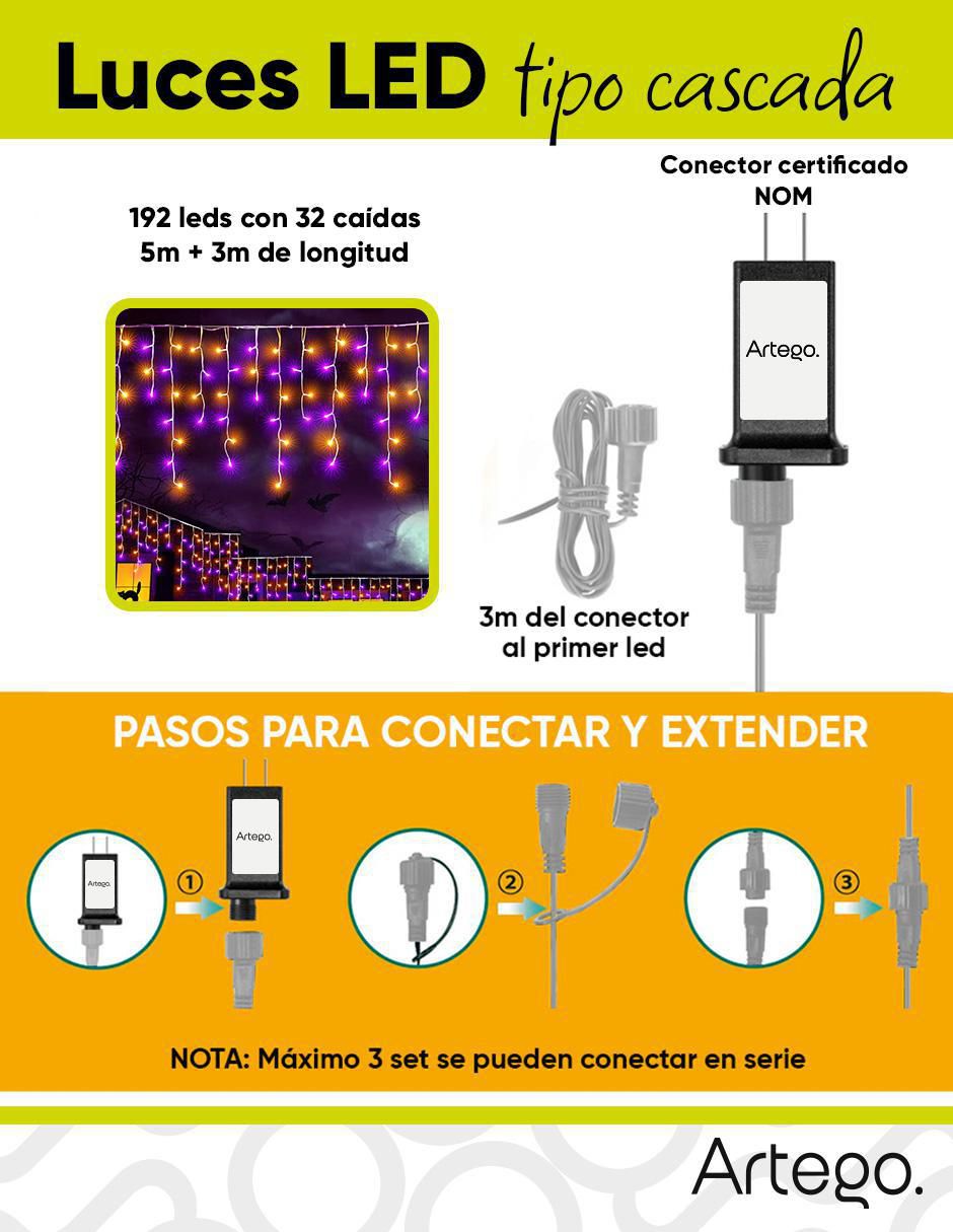 Serie LED con 190 focos 3